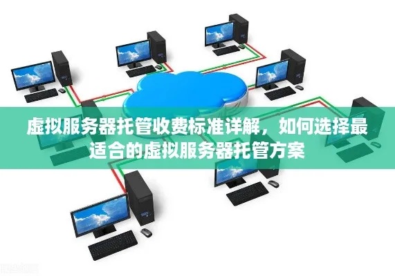 远程服务器托管业务包括（远程服务器托管业务包括哪些）