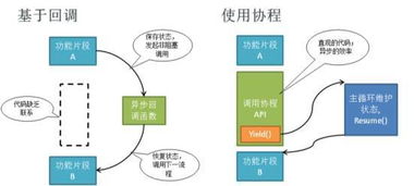 境外服务器托管商（境外服务器托管商有哪些）