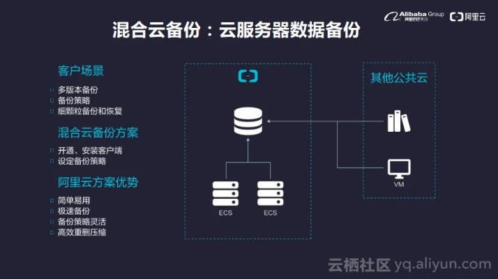 服务器托管的安装指南（服务器托管流程详解）