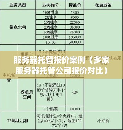 服务器托管报价案例（多家服务器托管公司报价对比）