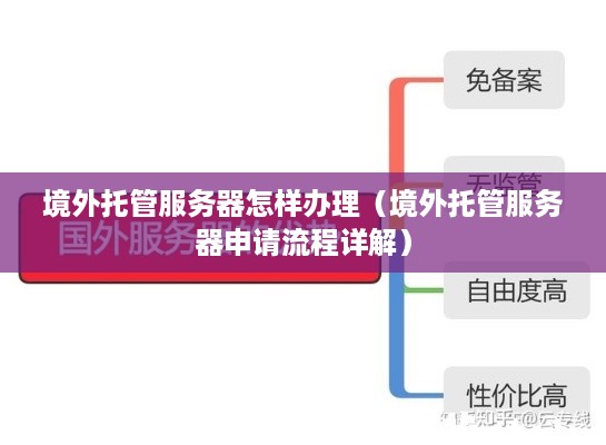 境外托管服务器怎样办理（境外托管服务器申请流程详解）