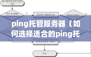 ping托管服务器（如何选择适合的ping托管服务商）