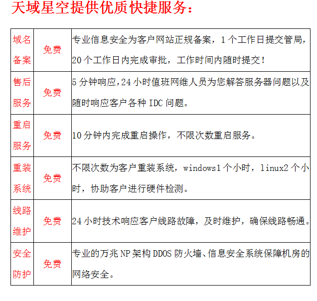 服务器主机托管（选择服务器主机托管的优势和注意事项）