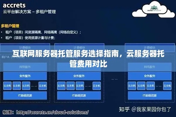云服务器托管方式选择（如何选择适合的云服务器托管方式）