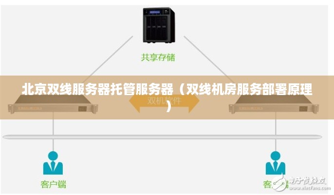 北京双线服务器托管服务器（双线机房服务部署原理）