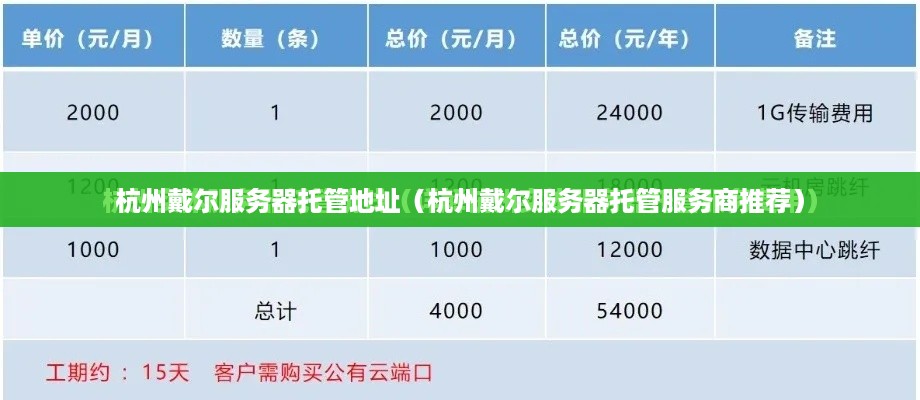 杭州戴尔服务器托管地址（杭州戴尔服务器托管服务商推荐）