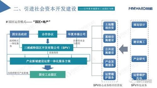 温州国内服务器托管中心运营模式分析