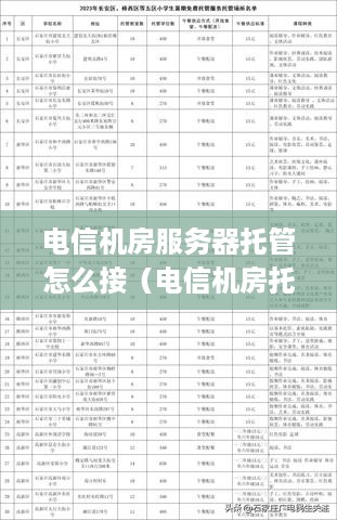电信机房服务器托管怎么接（电信机房托管服务器多久放开ip端口限制）