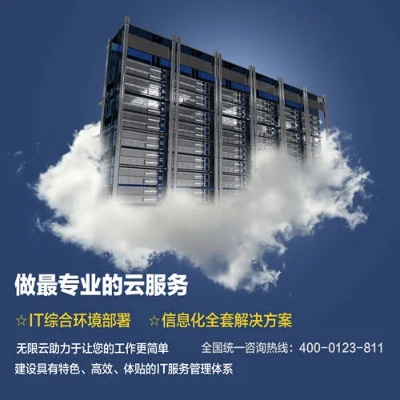 天津服务器托管社区云空间（云服务器托管平台）
