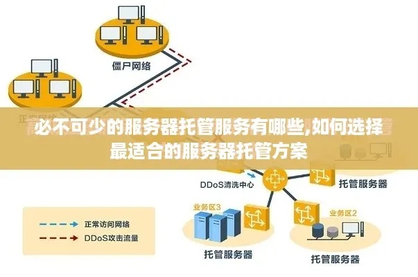 个人服务器托管供应商选择指南（如何选择适合自己的个人服务器托管服务商）