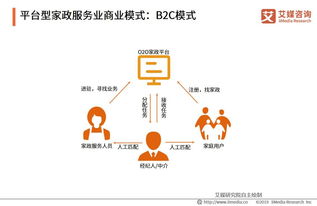 江西商业服务器托管平台（江西省服务业龙头企业）