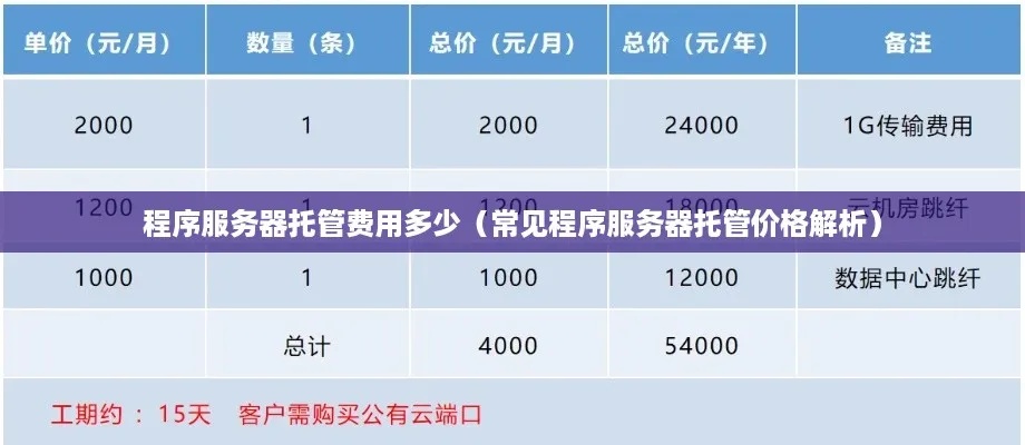 北京服务器托管多少钱一年（服务器托管收费标准）