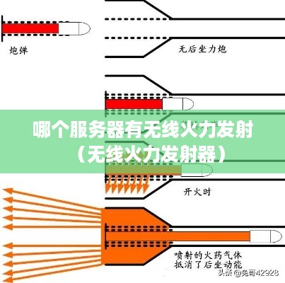 哪个服务器有无线火力发射（无线火力发射器）