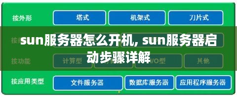 sun服务器怎么开机, sun服务器启动步骤详解