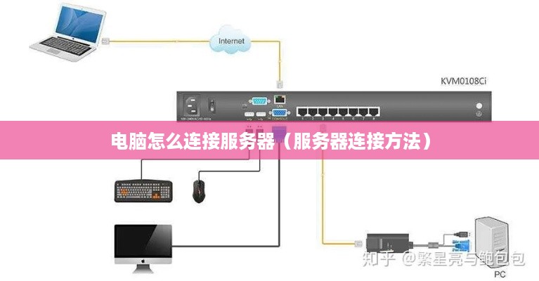 电脑怎么连接服务器（服务器连接方法）