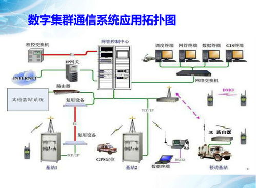 二台物理服务器集群（构建高效稳定的服务器集群系统）