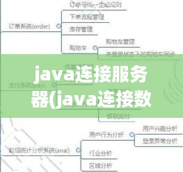 java连接服务器(java连接数据库案例分析)