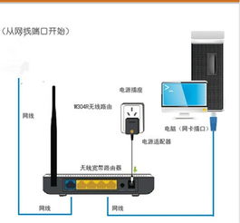 服务器网线怎么插（服务器网线接线方法）