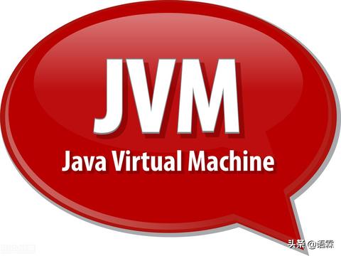 服务器JVM内存Xmx设置如何合理配置物理内存？