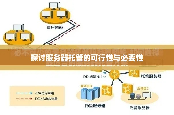 探讨服务器托管的可行性与必要性