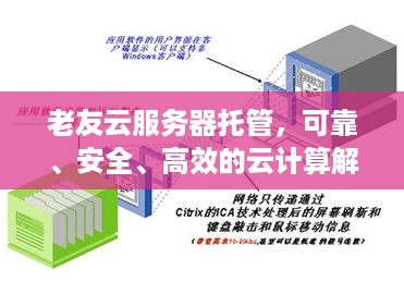老友云服务器托管，可靠、安全、高效的云计算解决方案