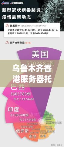 乌鲁木齐香港服务器托管，打造高速稳定的企业网络解决方案