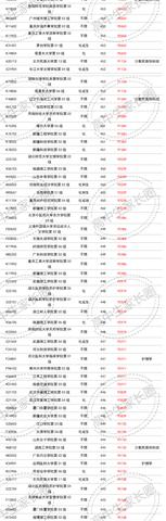 湖北物理服务器托管租用，为您的业务提供安全、可靠的计算解决方案