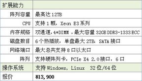 市场服务器托管定制价格，为您量身打造的完美解决方案