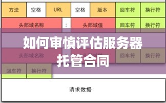 如何审慎评估服务器托管合同