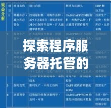 探索程序服务器托管的费用，成本与效益的权衡