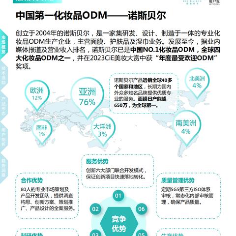 2023年度面膜男品牌排行榜揭晓，男士护肤新潮流！