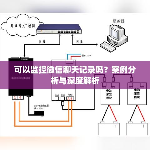 可以监控微信聊天记录吗？案例分析与深度解析