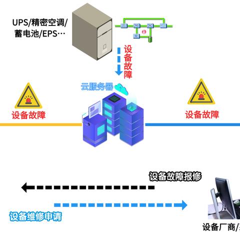 可以监控微信聊天记录吗？案例分析与深度解析