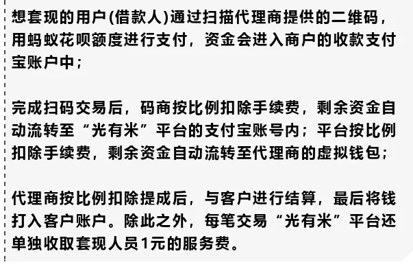 东花呗套现指南，如何巧妙操作套现到