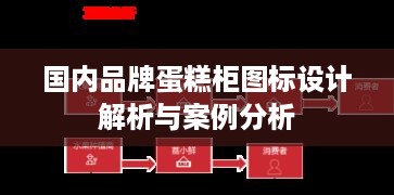 国内品牌蛋糕柜图标设计解析与案例分析