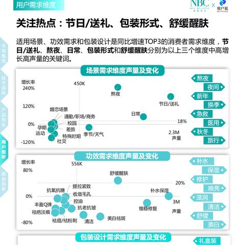 盘点2023年人气面膜必买品牌，让你的肌肤喝足营养！