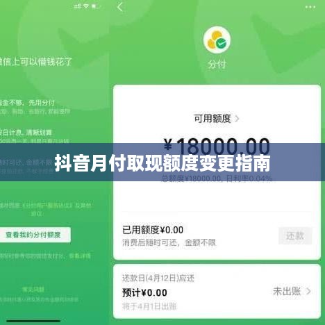 抖音月付取现额度变更指南