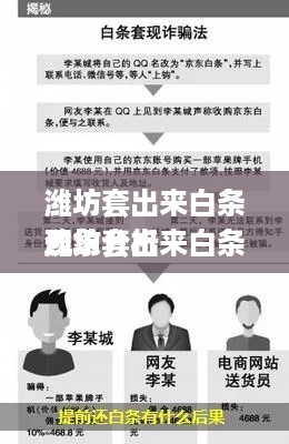 潍坊套出来白条现象分析
潍坊套出来白条现象概览