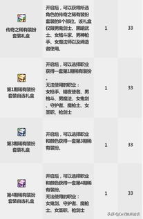 白条套出来新玩法—揭秘不为人知的交易技巧
白条套出来新策略