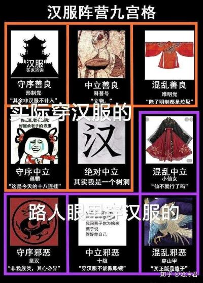 揭秘汉服圈毒瘤，这些无良汉服品牌，你中招了吗？
