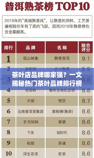 茶叶店品牌哪家强？一文揭秘热门茶叶品牌排行榜