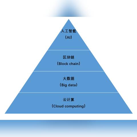 北京京东白条提现风控揭秘，案例分析与应对策略