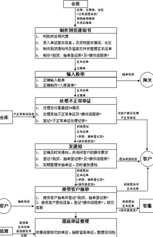 茶叶品牌申请流程详解及案例分析