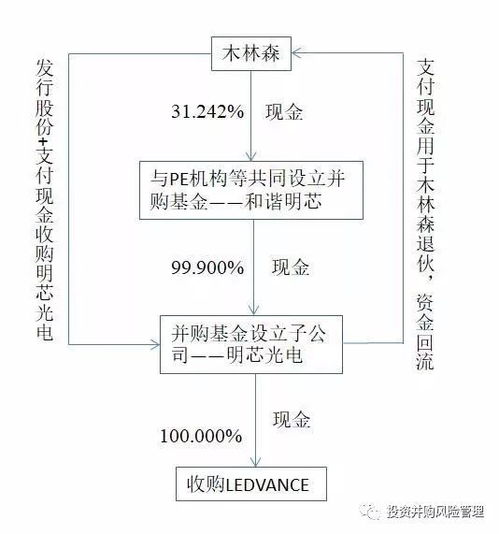茶叶品牌申请流程详解及案例分析