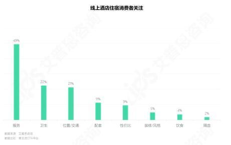 宾馆住宿记录查询报告
快捷高效宾馆住宿记录查询服务