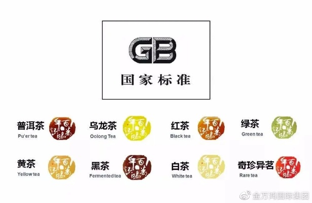 茶叶品牌商标贴样板大揭秘，设计、材质与案例分享