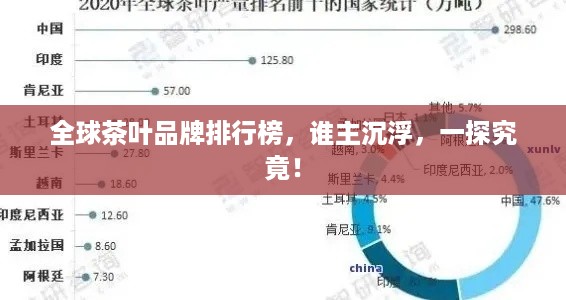 全球茶叶品牌排行榜，谁主沉浮，一探究竟！
