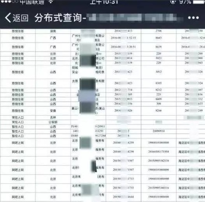 网上查开房记录吗？揭秘网络时代的隐私保护