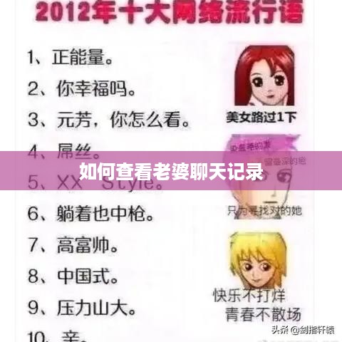 如何查看老婆聊天记录