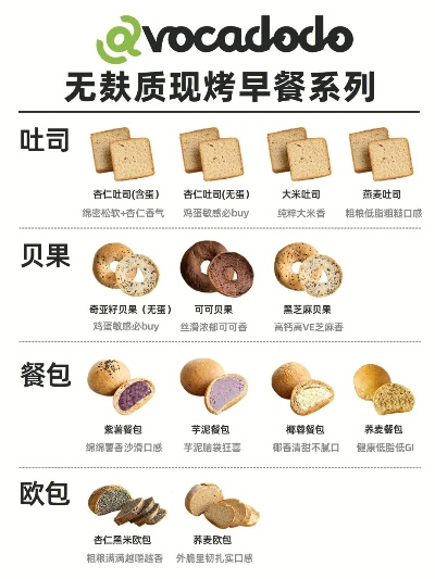 盘点十大热门小蛋糕甜点品牌，让你甜蜜满溢！